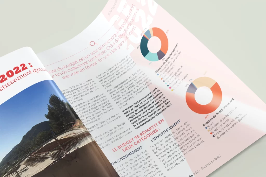 Double page du DirectAgglo consacrée au budget